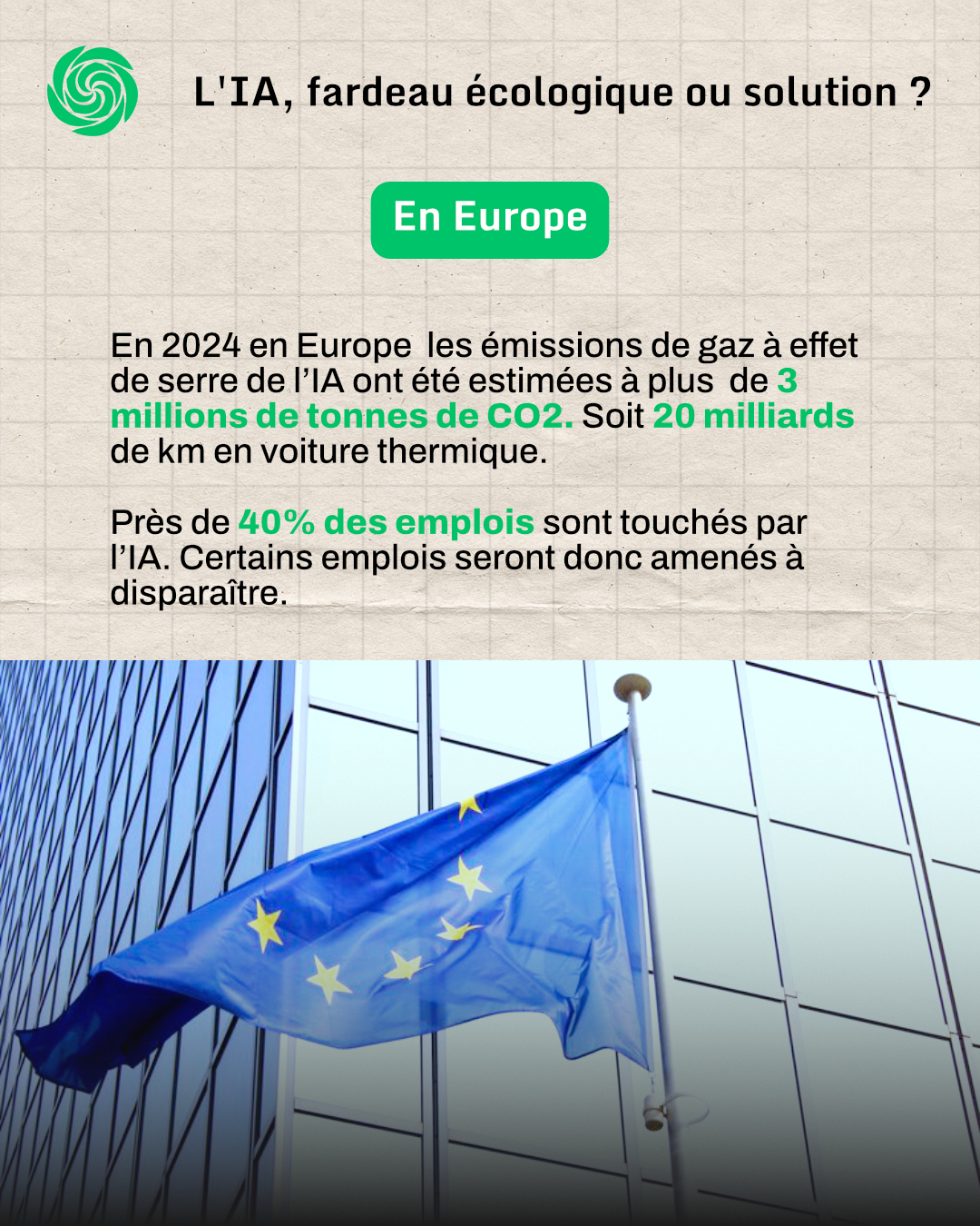 L'IA, fardeau écologique ou solution ? — Slide 3